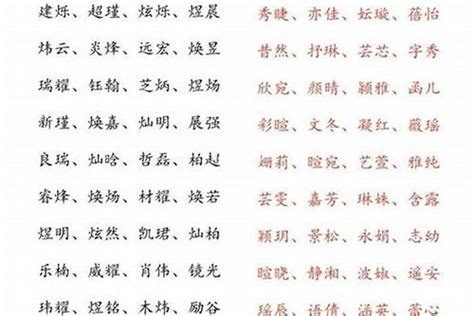 帶水的名字|五行取名大全：2024精选带水的女生名字